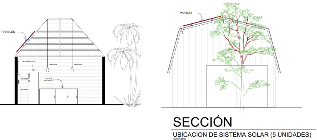 desconectado de la red 1c