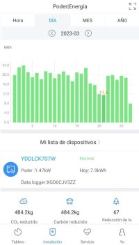 Desconectado de la Red 2